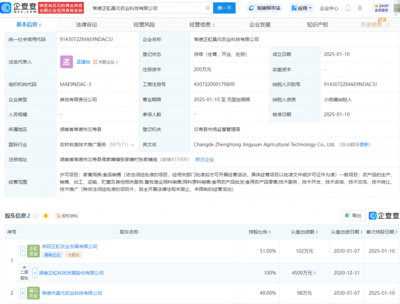 正虹科技成立新公司，拓展食用农产品批发与饲料销售业务