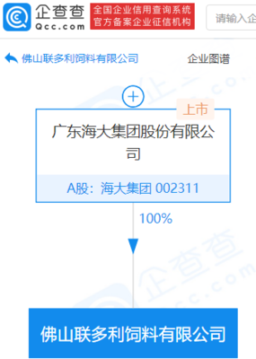 海大集团全资成立饲料新公司，强化畜牧渔业市场布局