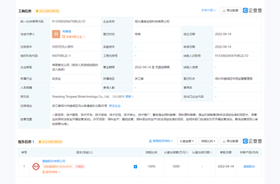 通威股份成立新公司，注册资本5000万专注畜牧渔业饲料销售